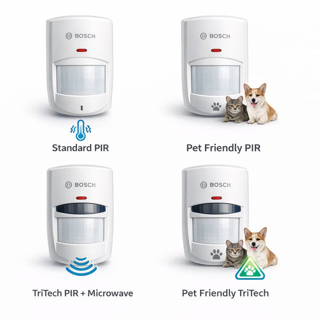 Bosch ISC-BPR2-W12 — Blue Line Gen2 Hardwired PIR Motion Sensor (12m, PIR/Pet/TriTech Variants)