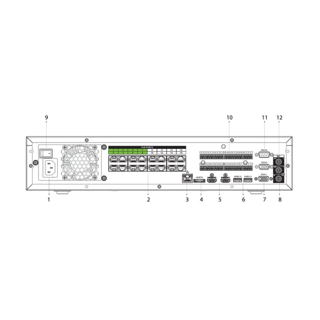 Dahua DHI-NVR5832-16P-AI/ANZ 32-Channel 32MP WizSense AcuPick NVR with 16 PoE+ ePoE & 8 HDD RAID
