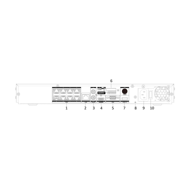 Hikvision DS-7608NXI-I2/8P/VPro 8 Channel AcuSeek AI NVR — Face Recognition, 8 PoE
