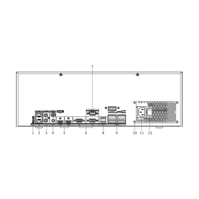 Hikvision DS-9632NI-M16 32 Channel 3U 8K NVR — 320 Mbps, 256 TB, RAID + Hot Spare, Dual HDMI