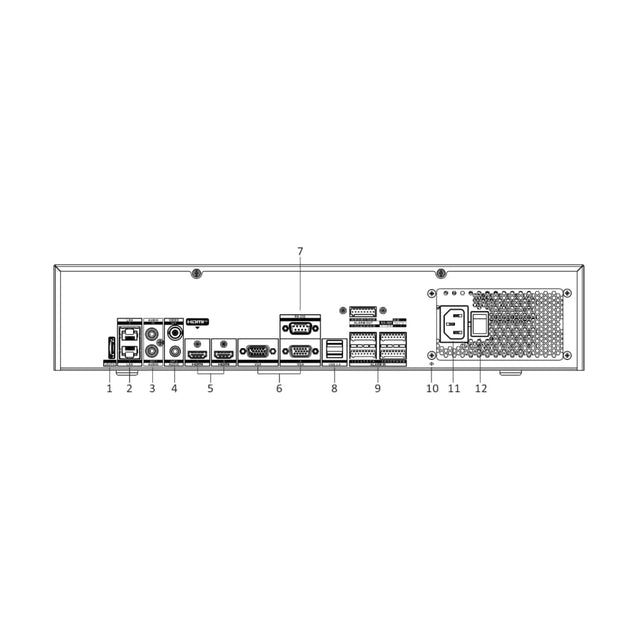 Hikvision DS-9632NI-M8 32 Channel 2U 8K NVR — 320 Mbps, 128 TB, RAID + Hot Spare, Dual HDMI