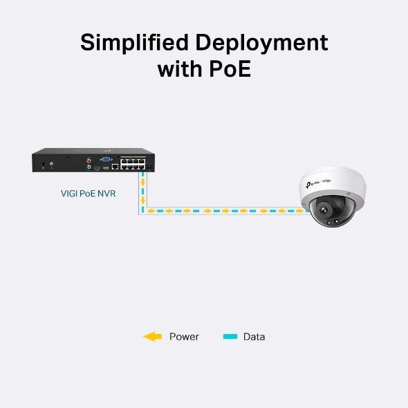 TP-Link VIGI 2MP IR Dome Network Camera - VIGI C220I(2.8MM) — image 8